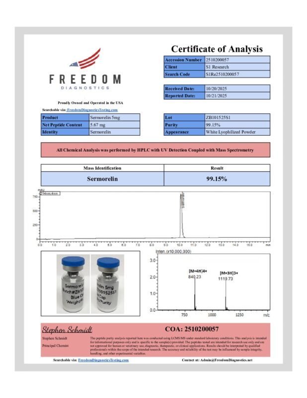 Detection report 2 of 2 for Sermorelin